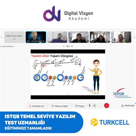 Turkcell yazılım eğitimi